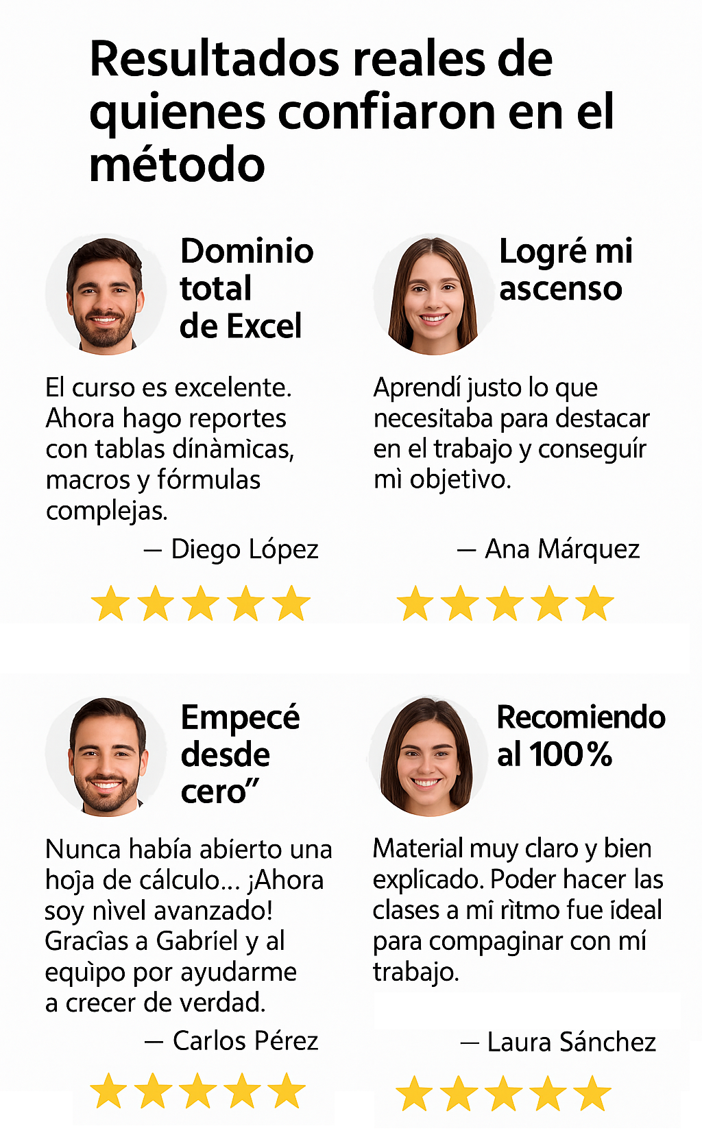 Testimonio Premium 2
